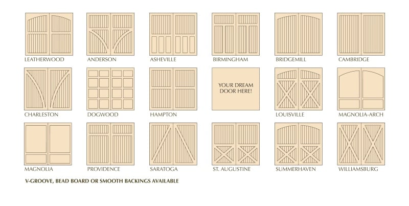 Door Design Options